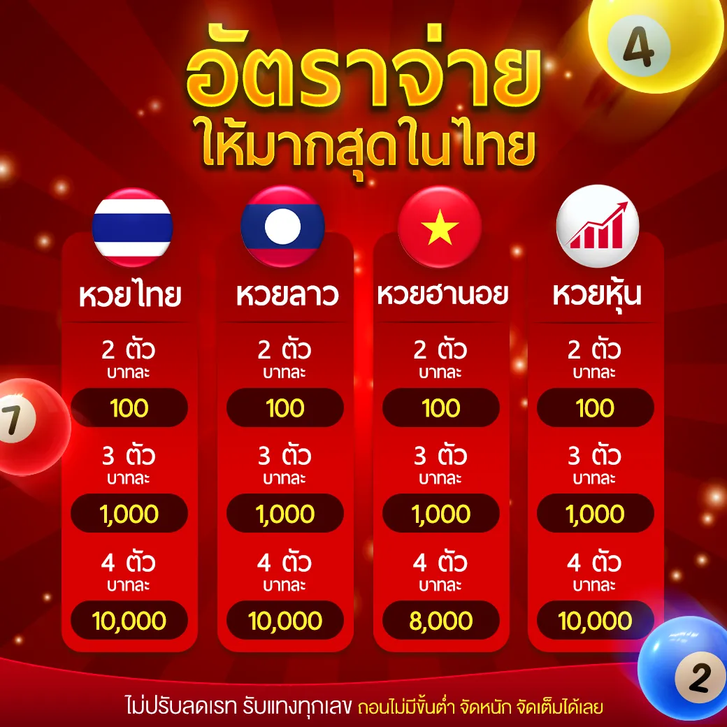 huayplus 69 สมัคร